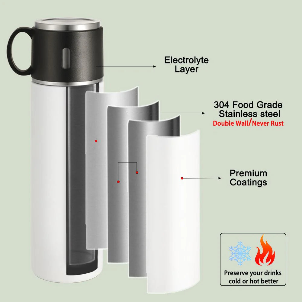 Design your own flask